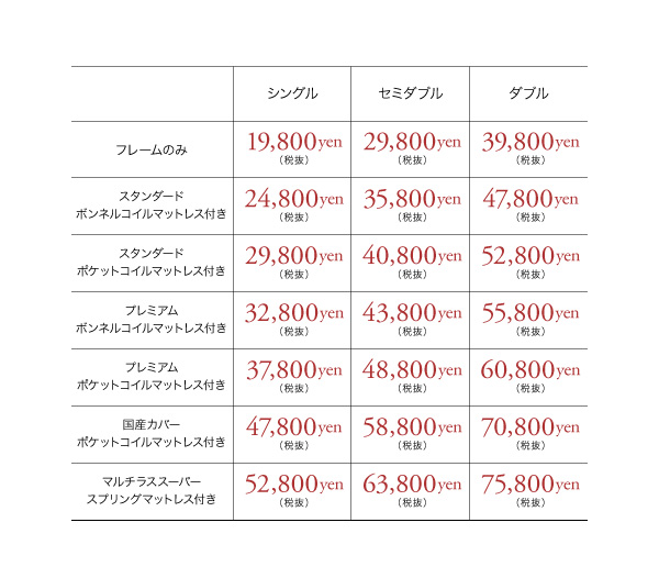 コンセント付き収納ベッド Ever エヴァー