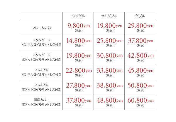 棚・コンセント付きフロアベッド SKY line スカイ・ライン