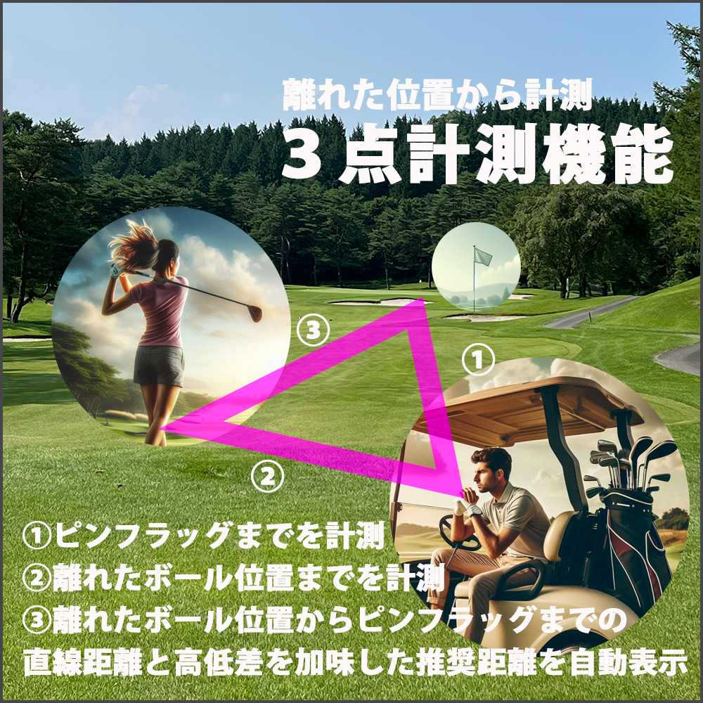 St[U[v [U[ALV[PINPOINT TRIANGLE s|Cg gCAO͗ȂR_v@\V