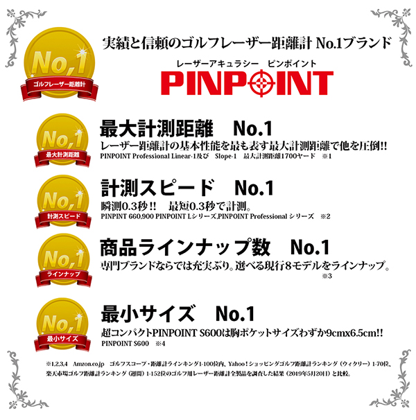 ゴルフレーザー距離計 PINPOINT Professional Linear-1 レーザー