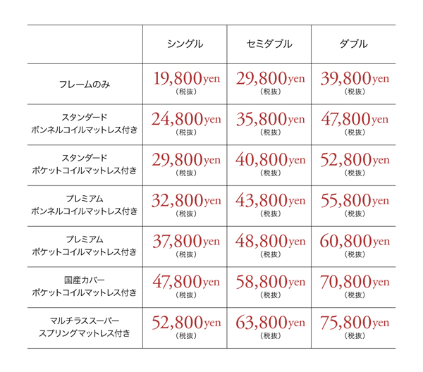 棚・コンセント付き収納ベッド VEGA ヴェガ