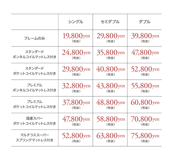 棚・コンセント付き収納ベッド General ジェネラル